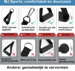 MJ Sports Premium Strap Handles Inclusief 2 Karabijnhaken - Handvatten Set - Voor Krachtstations En Weerstandsbanden - Cable Crossover - Fitness - Handgrepen Met D-ring - Zwart -Merkloos Winkel 1200x1137 43