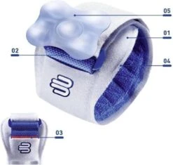 Bauerfeind EpiPoint Elleboogbrace - Universeel - Grijs -Merkloos Winkel 1200x1141 27