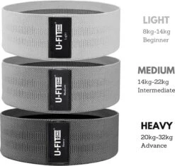 U Fit One® Resistance Band & Fitness Sliders Set- Booty Band & Core Sliders - Sliding Pads - Discs - Core Trainer - Buikspier - Thuis Sporten - Weerstandsbanden - Ufitone 14 U Fit One® Resistance Band & Fitness Sliders Set- Booty Band & Core Sliders - Sliding Pads - Discs - Core Trainer - Buikspier - Thuis Sporten - Weerstandsbanden - Ufitone -Merkloos Winkel 1200x1143 9