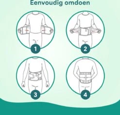 Trebin Rugbrace Onderrug - Rugband - Postuur Corrector - Rug - One Size Met Toermalijn Paneel - Zwart -Merkloos Winkel 1200x1147 28