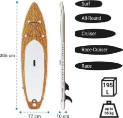 CAPITAL SPORTS Downwind Cruise - SUP Board Compleet Set - Opblaasbare Paddle - Rugzak & Pomp - 100% PVC -Merkloos Winkel 1200x1151 3