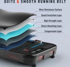 Citysports Loopband | Bluetooth | LCD-scherm | 440W -Merkloos Winkel 1200x1152 13