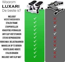 Luxari - 2-in-1 Verstelbare Weerstand - Stepper - Computer - 2 Weerstandskabels - Zwart/wit - Mini Stepper - Aerobic Stepper -Merkloos Winkel 1200x1155 7
