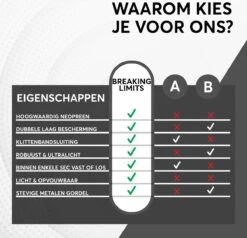 Breaking Limits Lifting Belt – Powerliftriem/Gewichthefriem – Fitness Riem – Weightlifting & Deadlift Belt – Maat (XL) - Zwart -Merkloos Winkel 1200x1155 8