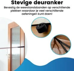 GoGoods® Resistance Band - 15-delige Weerstandsbanden Set - 70kg Totaal - Fitness Elastieken - Met Handvaten / Enkelbanden -Merkloos Winkel 1200x1156 26