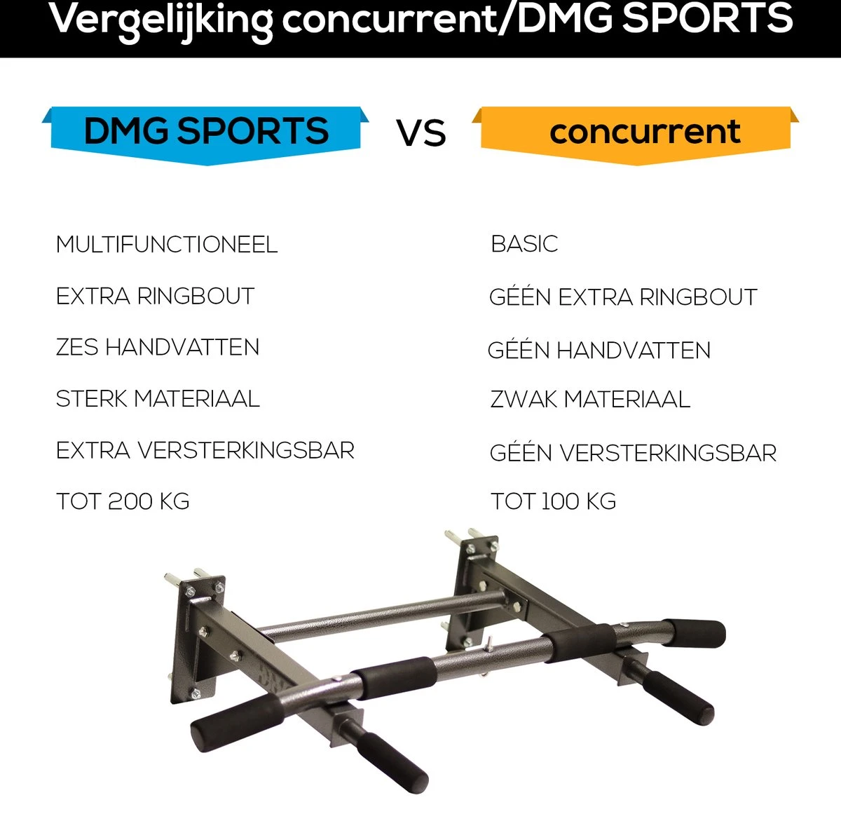 Merkloos DMG Sports® Pull Up Bar | Optrekstang | Pull Up Station | Wandmontage | Voor Aan De Muur | Met Extra Bevestigingspunt | Tot 200 KG 7 Merkloos DMG Sports® Pull Up Bar | Optrekstang | Pull Up Station | Wandmontage | Voor Aan De Muur | Met Extra Bevestigingspunt | Tot 200 KG - Afbeelding 5
