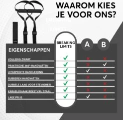 Breaking Limits TRX Suspension Trainer Pro – TRX Trainer – TRX Fitness Band – Slingtrainer - Zwart -Merkloos Winkel 1200x1166 32