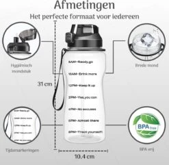 Migliore - Bidon 2 Liter - Met Rietje - BPA Vrij - Sport -Merkloos Winkel 1200x1170 2