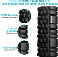 LifeGoods Grid Foam Roller – Trigger Point Massage - Fitness – Yoga – Pilates – Fascia – Bindweefsel - Soft – 33cm - Zwart -Merkloos Winkel 1200x1170 3