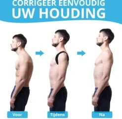 Allsa Rugbrace - Postuur Corrector - Rug Corrector - Unisex - Verstelbaar - Ademend Neopreen Materiaal - Zwart -Merkloos Winkel 1200x1172 27