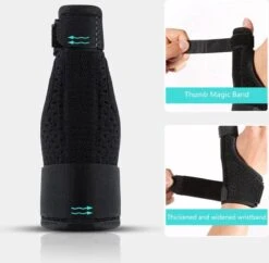Duimspalk Brace En Pols Spalk-hulpmiddel Bij Tendinitis -Merkloos Winkel 1200x1174 35