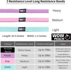 WOW PEACH - WITHOUT LEMONS - Totall Body Weerstandsbanden Van Hoge Kwaliteit - Set Van 3 - Katoenen Fitness Elastiek Van Premium Materiaal - LONG BAND - FITNESS - BootyBands 10 WOW PEACH - WITHOUT LEMONS - Totall Body Weerstandsbanden Van Hoge Kwaliteit - Set Van 3 - Katoenen Fitness Elastiek Van Premium Materiaal - LONG BAND - FITNESS - BootyBands -Merkloos Winkel 1200x1174 9