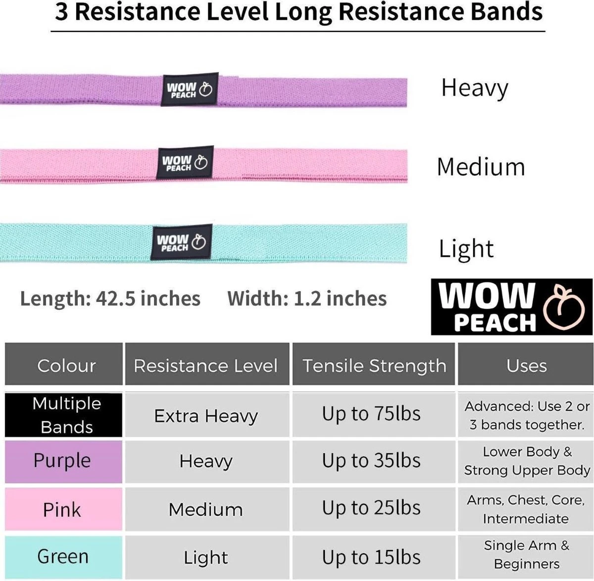 WOW PEACH - WITHOUT LEMONS - Totall Body Weerstandsbanden Van Hoge Kwaliteit - Set Van 3 - Katoenen Fitness Elastiek Van Premium Materiaal - LONG BAND - FITNESS - BootyBands 6 WOW PEACH - WITHOUT LEMONS - Totall Body Weerstandsbanden Van Hoge Kwaliteit - Set Van 3 - Katoenen Fitness Elastiek Van Premium Materiaal - LONG BAND - FITNESS - BootyBands - Afbeelding 4