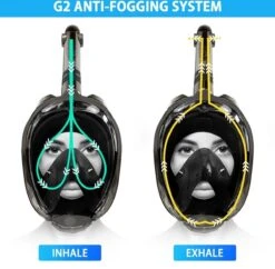 Full Face Snorkelmasker - Snorkel - Duikmasker - Snorkelmasker - S/M -Merkloos Winkel 1200x1176 14