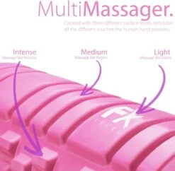 FFEXS Foam Roller - Therapie & Massage Voor Rug Benen Kuiten Billen Dijen - Perfecte Zelfmassage Voor Sport Fitness Hardlopen - 34cm X 14cm Roze -Merkloos Winkel 1200x1176 2