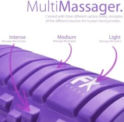 FFEXS Foam Roller - Therapie & Massage Voor Rug Benen Kuiten Billen Dijen - Perfecte Zelfmassage Voor Sport Fitness Hardlopen - 34cm X 14cm Paars -Merkloos Winkel 1200x1176 7