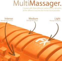 FFEXS Foam Roller - Therapie & Massage Voor Rug Benen Kuiten Billen Dijen - Perfecte Zelfmassage Voor Sport Fitness Hardlopen - 34cm X 14cm Oranje -Merkloos Winkel 1200x1176 9