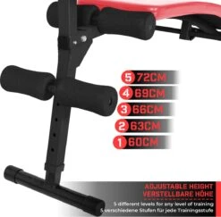 Physionics - Fitness Buiktrainer - Rugtrainer - Trainingsbankje - Inklapbaar - Verstelbaar -Merkloos Winkel 1200x1180 15