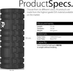 FFEXS Foam Roller - Massage - 34cm X 14cm - Zwart -Merkloos Winkel 1200x1180 4