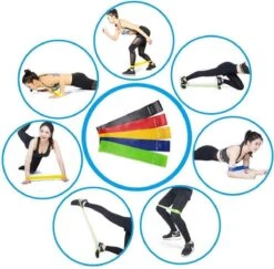 Merkloos Weerstandsbanden - Set Van 5 Fitness Elastieken - Fitnessbanden Voor Training Thuis Sportschool Gym - Perfect Voor Yoga Pilates Rekken Fietsers Renners Crossfit- Fitness Elastiek- Met Gratis Trainingsschema -Merkloos Winkel 1200x1181 17