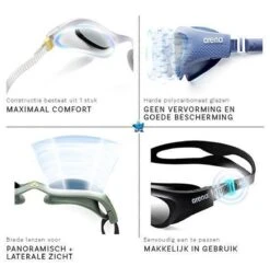 ARENA - Zwembril - The One Smoke-grey-black - Default Title -Merkloos Winkel 1200x1182