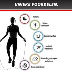 Professioneel Crossfit & Fitness Springtouw – Jump Rope – Speedrope – Verstelbaar – Zwart -Merkloos Winkel 1200x1184 32