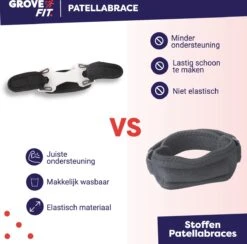 GroveFit Kniebrace - Knieband - Kniebandage - Patellabrace - Onesize -Merkloos Winkel 1200x1184 60