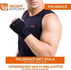 Boersport ®| Polsbrace Met Spalk Voor Pijnlijke Pols| Carpaal Tunnel Syndroom| Rechts -Merkloos Winkel 1200x1185 40