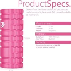 FFEXS Foam Roller - Therapie & Massage Voor Rug Benen Kuiten Billen Dijen - Perfecte Zelfmassage Voor Sport Fitness Hardlopen - 34cm X 14cm Roze -Merkloos Winkel 1200x1186 1