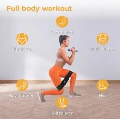 Nuvance - Weerstandsbanden Set Inclusief Draagtas - 3 Delige Set - Resistance Band - Fitness Elastiek -Merkloos Winkel 1200x1189 30