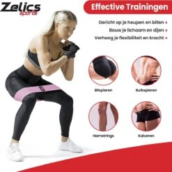 Zelics Sports - 4stuks Weerstandsbanden Voor Fitness Inclusief Work-Out Guide - Booty Bands - Resistance Bands - Fitness Elastiek - 4 Stuks Verschillende Weerstanden -Merkloos Winkel 1200x1194 12