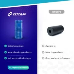 MASSIEVE Foam Roller Set Voor Rug, Nek En Lichaam Massage Roller - Trigger Point Foamrollers | Vitalic -Merkloos Winkel 1200x1196 3