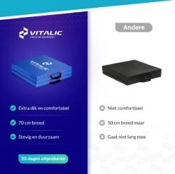 Premium Antislip Fitness Mat Extra Dik (5cm) - 180cm Lange XL Sportmat - Yoga Mat Opvouwbaar Met Tas | Vitalic -Merkloos Winkel 1200x1196 33