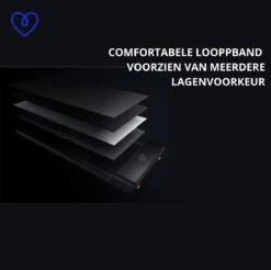 Xiaomi® - Walkingpad - A1 Pro Loopband - Elektrisch - Inklapbaar - Bureau - Treadmill - Walking Pad - 6 Km/h -Merkloos Winkel 1200x1197 55