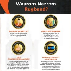 NAZROM® Rugbrace - Rugband Voor Onderrug - Rug & Houding Corrector Voor Onmiddellijke Rugondersteuning, Pijnverlichting En Draagcomfort - Postuur Corrector - XXL -Merkloos Winkel 1200x1198 115