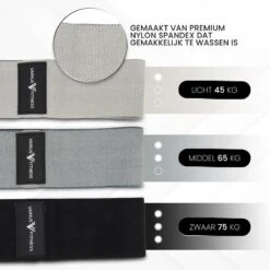 Varius Fitness® Pro Weerstandbanden - Resistance Bands - Bootybands - Hoge Kwaliteit - 3 Stuks - Inclusief Opbergzakje - Workout - Yoga - Benen En Billen - Thuis Sporten - Squat Bands -Merkloos Winkel 1200x1198 53
