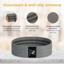 Nuvance - Weerstandsbanden Set Inclusief Draagtas - 3 Delige Set - Resistance Band - Fitness Elastiek -Merkloos Winkel 1200x1199 36