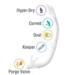ReefTourer Snorkelmasker Duikbril Snorkelset RC-0105- Wit -Merkloos Winkel 1200x1200 1421