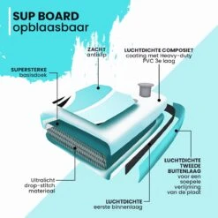 NexxtStream SUP Board - Opblaasbaar Paddle Board - Stand Up Paddle Boards - Opvouwbaar - Incl. Opbergtas - 320 X 81 CM - Groen -Merkloos Winkel 1200x1200 1438