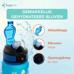 Supplife Bidon - 1 Liter - Met Rietje - BPA Vrij - Blauw Roze - Inclusief Schoonmaakborstel -Merkloos Winkel 1200x1200 151