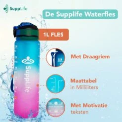 Supplife Bidon - 1 Liter - Met Rietje - BPA Vrij - Blauw Roze - Inclusief Schoonmaakborstel -Merkloos Winkel 1200x1200 152