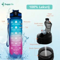 Supplife Bidon - 1 Liter - Met Rietje - BPA Vrij - Blauw Roze - Inclusief Schoonmaakborstel -Merkloos Winkel 1200x1200 154