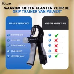 Pulver -Handtrainer 10 To 60kg Met Vingertrainer - Handknijper- Knijphalter - Armtrainer – Gewichten - Hand Knijper Set - Handgripper - Hand Gripper - Grip - Onderarm Trainer - Buigveer – Grip Trainer - Vinger - Hand Spier - Fitness - Zwart -Merkloos Winkel 1200x1200 1726