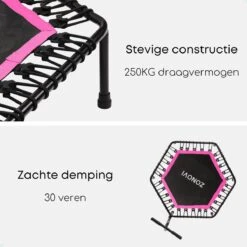 Zonovi Fitness Trampoline 250 Kilo – Mini Trampoline – Kleine Trampoline – Sport Trampoline – Met Elastieken – Zwart – Roze – 106 Cm – 42 Inch. -Merkloos Winkel 1200x1200 1798