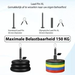 Luxari - Fitness Kabelsysteem Pro – Thuis Sporten Met Diverse Handgrepen – Katrol - Tricep Touw – Pulley - Krachttraining -Merkloos Winkel 1200x1200 1849