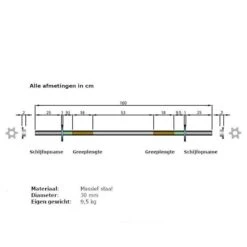ScSPORTS® Halterset 121 Kg - Gietijzer - Complete Set Incl. Verschillende Halterstangen En Halterschijven - 30 Mm - Gewichten 15 ScSPORTS® Halterset 121 Kg - Gietijzer - Complete Set Incl. Verschillende Halterstangen En Halterschijven - 30 Mm - Gewichten -Merkloos Winkel 1200x1200 1940