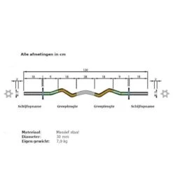 ScSPORTS® Halterset 121 Kg - Gietijzer - Complete Set Incl. Verschillende Halterstangen En Halterschijven - 30 Mm - Gewichten 16 ScSPORTS® Halterset 121 Kg - Gietijzer - Complete Set Incl. Verschillende Halterstangen En Halterschijven - 30 Mm - Gewichten -Merkloos Winkel 1200x1200 1941