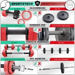 Sportstech AH300 Halterset - Korte&lange Halter Dumbbell Ineen - 30 Kg - Halters - Gewichten -Merkloos Winkel 1200x1200 2078