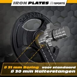 ScSPORTS® Halterschijven Set 20 Kg - 4 X 5 Kg - Met Hangrepen - Gietijzer - 30 Mm - Gewichten -Merkloos Winkel 1200x1200 2203