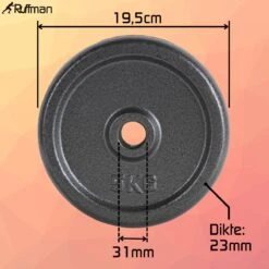 4x5kg Halterschijven Set - 20kg - Gietijzer - 30mm - Gewichten - 5kg - Halterset -Merkloos Winkel 1200x1200 2208